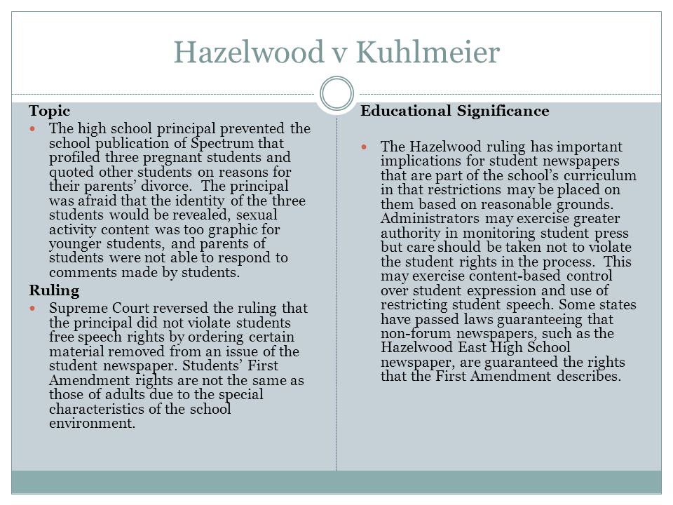 Facts and Case Summary - Hazelwood v. Kuhlmeier